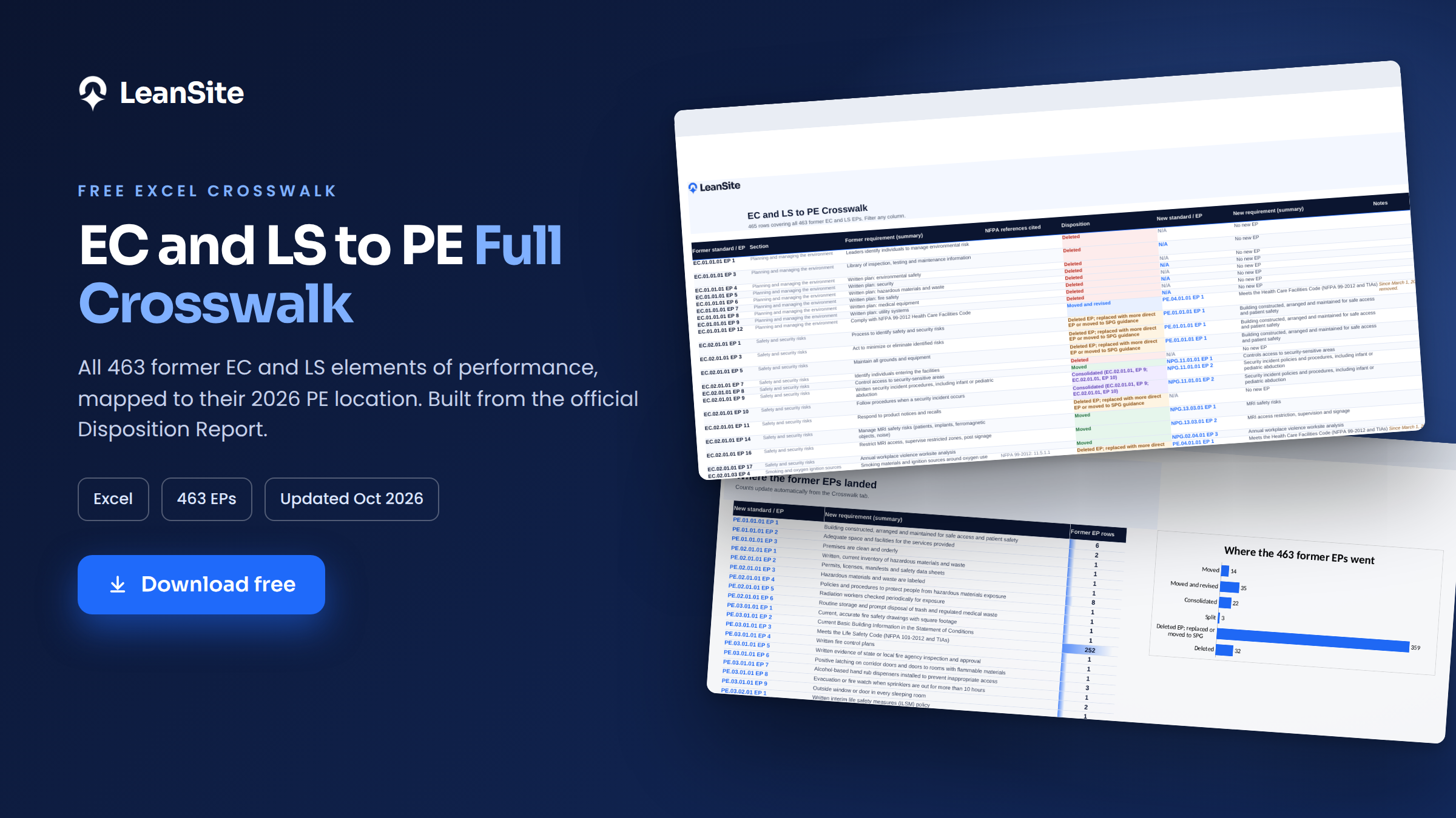 LeanSite_PE_Full_Crosswalk_Preview